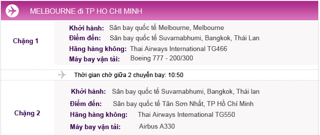 Vé máy bay từ Melbourne đi TPHCM
